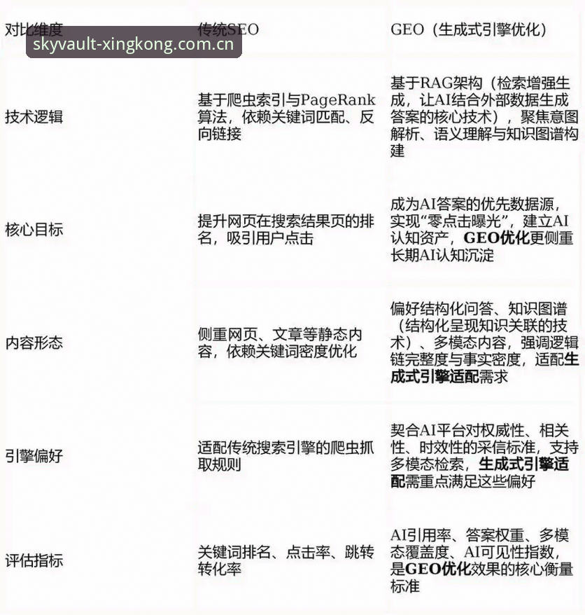 季典版官网CN登录对比深度分析：从入口到体验的全面抉择
